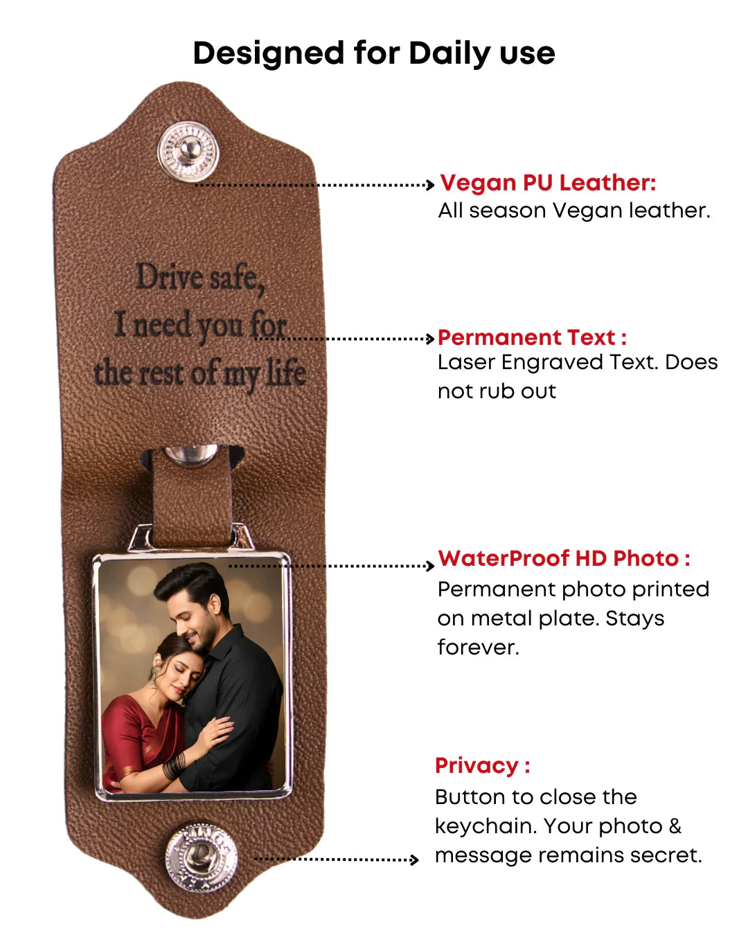 Urban Kosh Personalised Memory Photo Keychain (Copy)